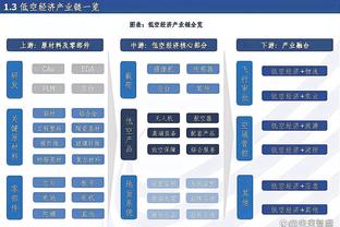 姆希塔良：温格选球员看技术还看人品 国米现在25人全是队长